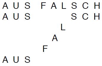ausfalsch